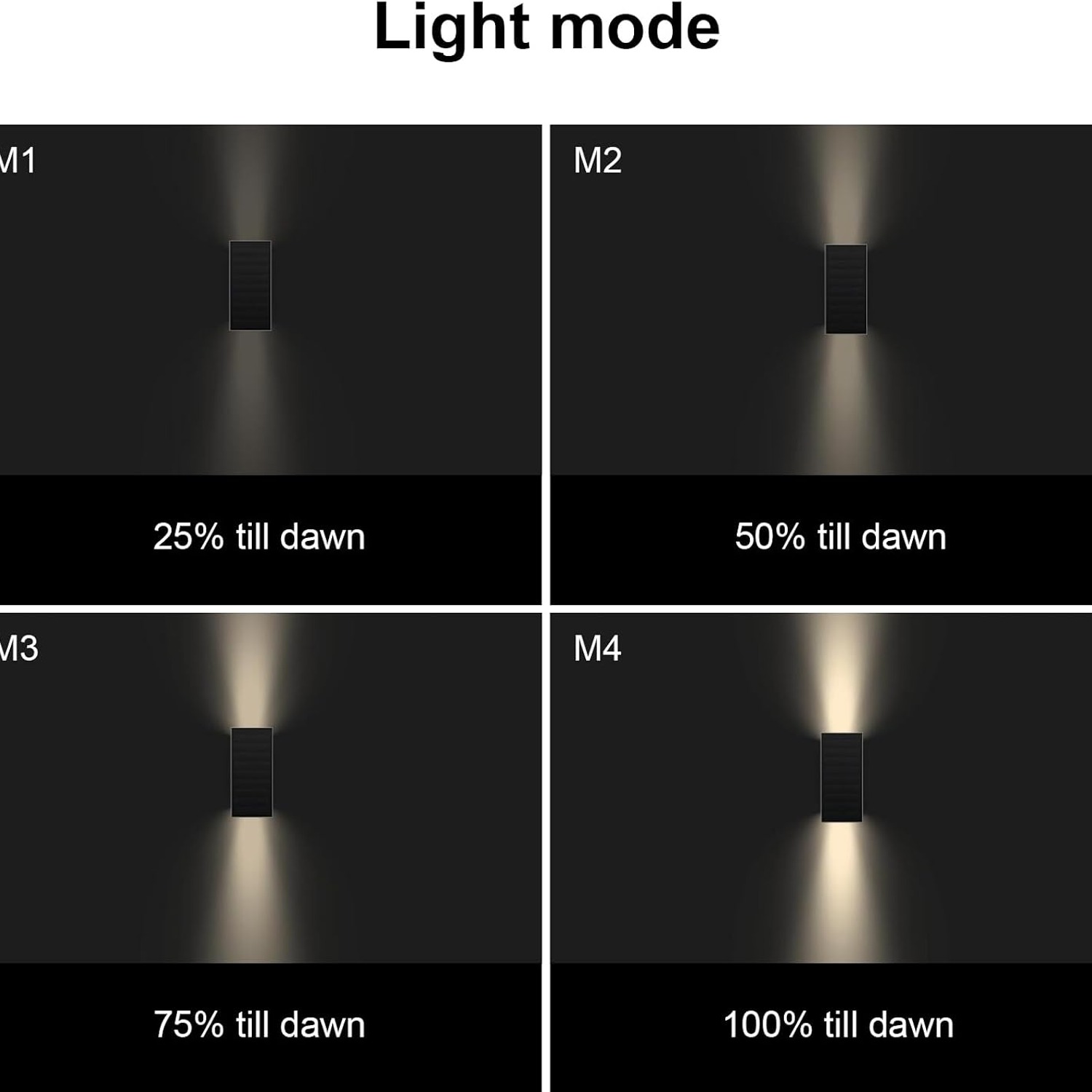 SOTTLOT Solar Up Down Wall Light